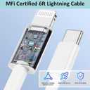 iPhone Fast Charger, iPhone Charger Fast Charging 2Pack PD 6FT Type C Quick USB C to Lightning Cable Cord Fast Charger iPhoneUSB C Wall Block Plug for iPhone14 13 12 11 Pro Max XR XS X, iPad, AirPods