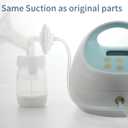 17mm Flange and Duckbill Valve Compatible with Spectra S1 S2 9 Plus Breastpump Replacement to Pump Parts, Not Original, Replace Accessories.
