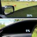 Window Tint Film for Cars, 5% VLT 30" in x 25'Ft Ceramic Automotive Window Film, Blocks 99% UV & IR Rays, Heat Resistant Anti Glare Film for Windshield, Scratch Resistant Sun Shade Auto Tint Roll