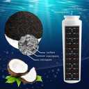 Refrigerator Water Filter, Compatible with 4396395, EDR4RXD1, Filter 4, 469006 for 3 Pack Replacements