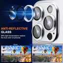 Compatible for iPhone 16 Pro/iPhone 16 Pro Max Camera Lens Protector, Matte Metal Camera Cover with HD Tempered Glass Rear Lens Screen Protector [Strong Adsorption]-Titanium White