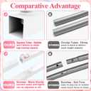 Asee'm 6.6FTx6.6FT White Wedding Arch Backdrop Stand Square Metal Rectangular Arch Frame for Ceremony Party Birthday Bridal Baby Shower Anniversary Arbor Balloon Decoration