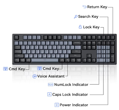 AUSDOM Wireless Keyboard and Mouse Combo - 108 Keys Mechanical Feel, 2.4G Full-Sized Rechargeable Silent Keyboard & 3 DPI Adjustable Mouse, Numeric Keypad, USB Receiver for PC/Laptop/Windows/Ma, Black Grey