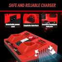 2 Pack 12V Replacement for Mil-Waukee M 12 Battery 48-11-2420 48-11-2425 48-11-2411 48-11-2401 & 48-59-2401 Dual Port M 12 Charger