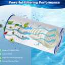 C100S Pool Filter Compatible with C100S, Hayward SwimClear C100S, CX100XRE, PA100S, Unicel C-9440, 100 sq.ft, Cartridge Pool Filter 1 Pack