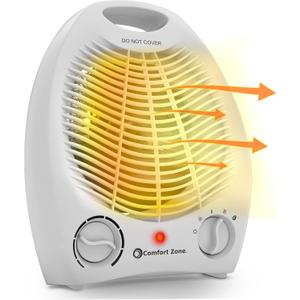Comfort Zone Electric Fan-Forced Portable Space Heater with Adjustable Thermostat, Overheat Sensor, Tip-Over Switch, & Heat Resistant Housing, Ideal for Home, Bedroom, & Office, 1,500W, CZ40E (White)