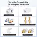 [UL Listed] Cable Matters 10-Pack Low Profile 1-Port Keystone Jack Wall Plate, RJ45 Wall Plate for Keystone Jacks in White