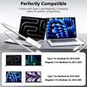 Mac Book Pro Charger - 280W, 2-Ports 140W USB C Fast Laptop Charger, Compatible with Mac Book Pro/Air 16 15 14 13 inch, M1 M2 M3 M4 Series and All USB C Device, with 6.6FT Type C & Magnetic 3 Cable