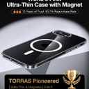 TORRAS Magnetic Slim Fit for iPhone 16e Case 6.1'' 2025, Ultra-Thin 16e Case Compatible with MagSafe, Lightweight Matte Anti-Scratch Hard PC Cover Phone Case for iPhone SE OriginFit, Clear
