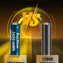 8 Pack AA Lithium Rechargeable Batteries, 3400mWh High Capacity, 1.5V Constant Output, 1600+ Cycles