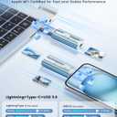 MFi Certified Flash Drive 256GB for iPhone Thumb Drive, USB Memory Stick iPhone Flash Drive Photo Stick for Photos Videos, High Speed External Storage Jump Drive for iPhone/iPad/Android/PC(Light Blue)