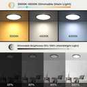 Matane Flush Mount Ceiling Light Fixture with Remote Control, Nightlight 8.7 Inch 18W 3000K-6500K Adjustable, Led Low Profile Ceiling Lights for Bedroom, Living Room,Dining Room, Kitchen, Round Black