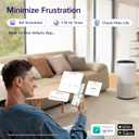 LEVOIT Air Purifiers for Home Large Room Up to 1733 Ft With HEPA Sleep Mode, AHAM VERIFIDE, Auto Mode, Air Quality Monitor, Smart WiFi, 3-in-1 Filter For Pet Allergy, Smoke, Dust, Core 400S-P, White