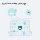 TP-Link AX1800 Dual Band Gigabit Wi-Fi 6 Access Point (TL-WA1801) Desktop Wi-Fi Bridge HE80 & Beamforming Supports Multi-SSID/Client/Range Extender Mode 4 Fixed Antennas Passive PoE