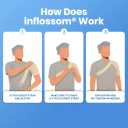Shoulder Brace for Men & Women Shoulder Compression Sleeve for Rotator Cuff Injuries, Frozen Shoulder & Tendonitis Breathable Shoulder Support for Sports & Recovery Fits Left or Right Arm (M/L)