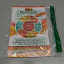 The 7-T Success System