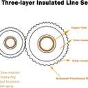 33FT Mini Split Line Set 1/4*3/8 OD HVAC Copper Tube Pipe Extension,3/8 Thickened PE Insulation Coil Air Conditioner Twin Copper Line Heating Equipment Hose with Flared Nuts (33FT (1/4+3/8) with wire)