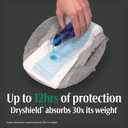 Depend Night Defense Adult Diapers, Incontinence Underwear for Men, Disposable, Overnight, Large, Grey, 14 Count