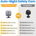 Upgraded Mini Camera 30-Day Battery Life, Wireless Hidden Camera 1080P HD with AI Motion Detection, Auto Night Vision, WiFi Pet, Baby Monitor, Nanny Cam for Home Office Security , Free cloud storage