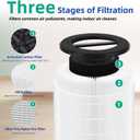MJR01 Replacement Filter Compatible with Oransi Mod Jr Air Purifier, H13 Grade True HEPA & Activated Carbon, 3-in-1 Filter Set for Pollen, Wildfire Smoke & Pet Odors, 2-Pack
