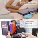 Wallet Case for iPhone 16 Plus, RFID Blocking Credit Card Holder, PU Leather Folio Flip Kickstand Protective Shockproof Cover for Apple 16Plus (Purple, for iPhone 16 Plus - 6.7'')