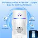 Air Ionizers for Home 4-Pack, Plug-in Air Purifier Ozone-Free & Filterless, Eliminates Pet Odors from Litter Box, Kitchen, Whisper-Quiet Portable Design for Home Bedroom Office