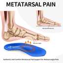 Strong High Arch Support Metatarsal Pad Orthotics for Morton's Neuroma,Ball of Foot Pain, Metatarsalgia Plantar Fasciitis Inserts with Poron Heel Cushion, US 9-9.5
