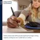 Fisher Space Pen Fine Point Pressurized Cartridge Refill, Green Ink, 2 Pack