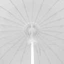 8Ft Patio Pagoda Umbrella, UV Protect Pool Umbrellas with Heavy Duty Pole, Outdoor Market Umbrella for Holiday Garden Backyard, White