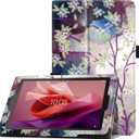 Folio Case Cover for Previous Version Fire 7 Tablet [9th / 7th Generation, 2019/2017 Release] (LoveTree)