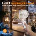 TESSAN Remote Control Outlet Plug, Wireless Light Switch with 2 Independent Sockets, ON/Off Remote Outlet Switch for Indoor Lights, Lamps, Fans, Home Small Appliances, 100 Ft Range,1875W