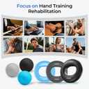 Hand Gripper Strengthener Set - Hand Grip Strengthener, Stress Balls for Adults,Grip Strength Trainer for Hand Sensitivity Training,Hand Rehabilitation Exercising