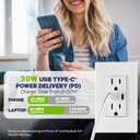 Leviton 30W (6A) USB Dual Type-C/C Power Delivery In-Wall Charger with 15A Tamper-Resistant Outlet, USB Charger for Smartphones, Tablets, Laptops, T5635-G, Gray