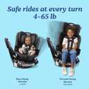Graco EasyTurn 360 2-in-1 Rotating Convertible Car Seat, 360 Degree Rotating Infant to Toddler Rotating Car Seat, 2 Modes Rear and Forward Facing, Slim Design, Cyran, Manufacturing Date 02/05/2026