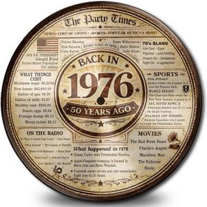 50th Birthday Decorations for Women Men, 11.6 Inch Vinyl 50 Years Old Centerpieces for Tables Sign Decor, 50th Anniversary Decorations Gifts, Back in 1976 Vintage Poster, 50th Birthday Gifts for Him Her