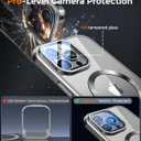 for iPhone 15 Pro Max Case Compatible with Magsafe Accessories,Stash Stand 9H Lens Protection,Slim Phone Case Military-Grade Shock Anti Yellowing Transparent Case 6.7-Grey