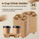 4 Cup Holders Drink Carrier 8-32 oz | 25 Cup Holder Tray Drink Carrier for Delivery Drinks Hot and Cold Beverages To Go Disposable Compostable Pulp Fiber Restaurant Supplies, Coffee Shops, Uber Eats