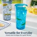 US Acrylic Caf Plastic Reusable Tumblers (Set of 12) 32-ounce Iced-Tea Cups, Coastal | Value Set of Restaurant Style Drinking Glasses, Stackable, BPA-free, Made in the USA | Top-rack Dishwasher Safe