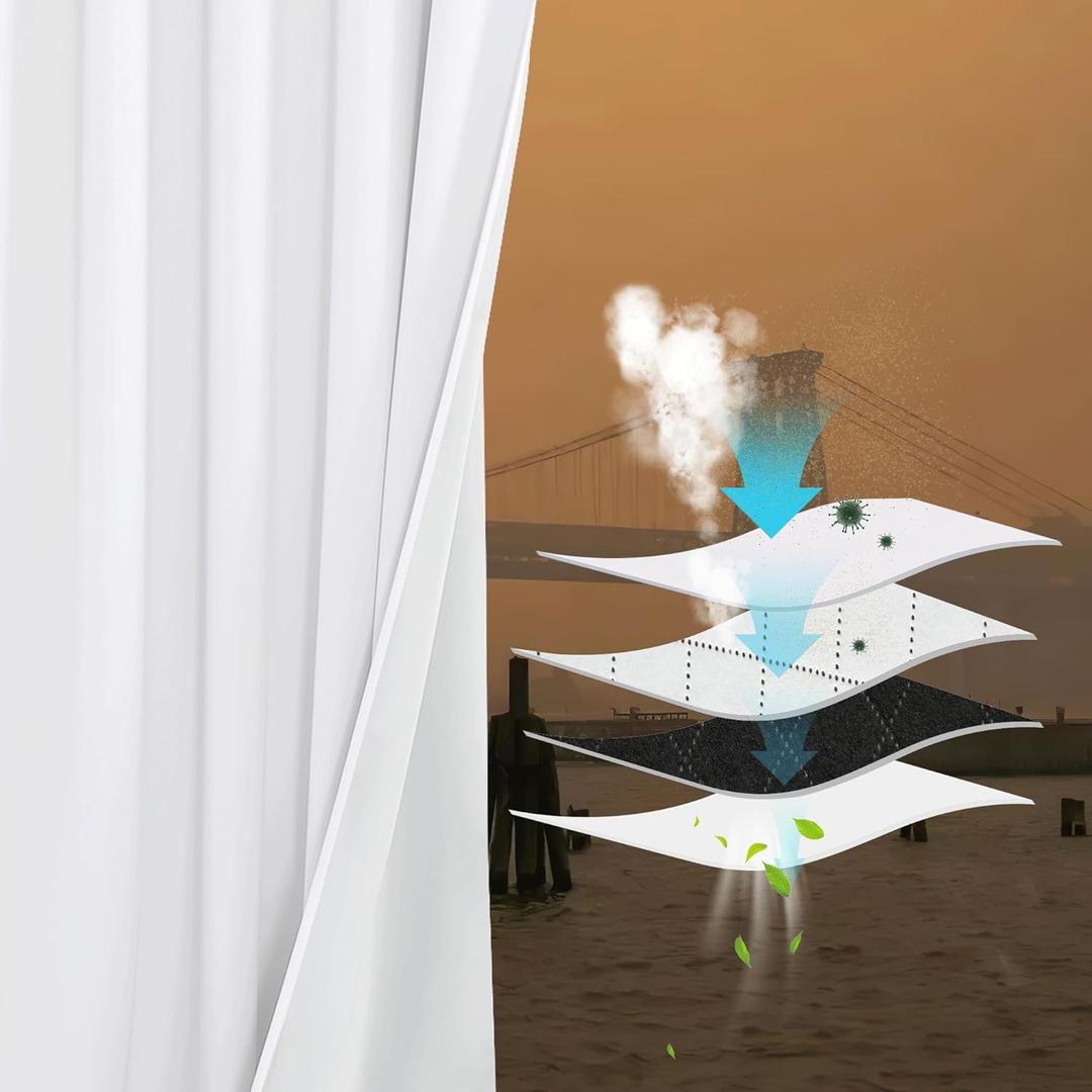 NICETOWN Dust Isolate Sound Barrier 100% Blackout Divider Curtains 84 inches Long, Non-Oily Particle, Noise, Cold & Cold Blocking Drapes Multiple Protection for Nursery/Daytime Sleep (White, 2 PCs) (Dust Filter | Grommet | Pure White)