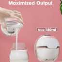 Hands-Free Wearable Electric Breast Pump, 3 Modes &15 Levels,320mmHg Strong Suction,Double-Sealed Leak-Proof Flange for Baby-Like Comfort,18/20/22/24mm Adjustable Flange, Pink 2-Pack Breast Pump Set