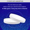 Qunol Brain Health Memory Plus with B6, Magnesium L-Threonate & Citicoline, Clinically Tested Ingredients to Improve Memory, Focus, Attention and Productivity, 90 Count (EXP 04/01/27)