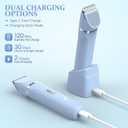 5-in-1 Bikini Trimmer for Women, IPX7 Waterproof Electric Razors Shaver, Cordless Body Hair Trimmer, Facial & Pubic Hair Removal, Ceramic Blade (Sky Blue)