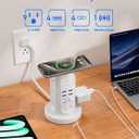 Power Strip Tower, kakyanill Surge Protector Tower 9 AC Outlets 8 USB (4 USB C), 6 Ft Retractable Extension Cord, Charging Station for Office Dorm Room, White