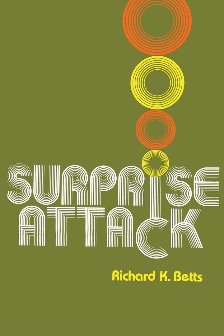 Surprise Attack: Lessons for Defense Planning, Paperback