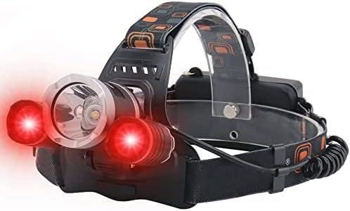 Rechargeable Headlamp 3000 Lumens, 5 Modes Head Lamp for Forehead Zoomable, Super Bright Headlamp for Adults Waterproof, 90° Adjustable