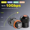 VCELINK CAT6A Waterproof Ethernet Coupler IP68 Short Profile, Female to Female Outdoor RJ45 Connector Shielded, Network Cable Extender 10Gbps for CAT6A/CAT6/CAT5E/CAT5 Cables 6-Pack, 3.23in