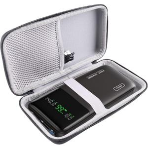 Hard Case Compatible with INIU 140W Power Bank, 27000mAh High Capacity Portable Charger (Box Only)