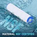 AQUALTRA Pool Filter Cartridges Compatible with CCP520, PCC130, R173578, Ultral-A7, C-7472, FC-1978, 817-0131, 178585, 130 sq. ft., 32 1/16" x 7" 4 Pack
