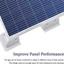 7 Pieces ABS Solar Panel Mounting Brackets,Solar Drill Free Corner Bracket for RV, Boats, Motorhomes,Roof,White