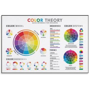 The Color Theory Poster Color Wheel Poster Educational Canvas Wall Art Aesthetic Decorative Painting Living RoomRestaurants And Hotelsstyle 12x18inch(30x45cm)